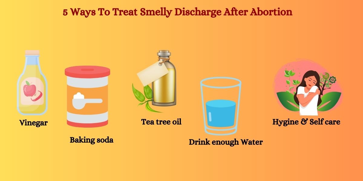 How to treat smelly discharge after abortion 